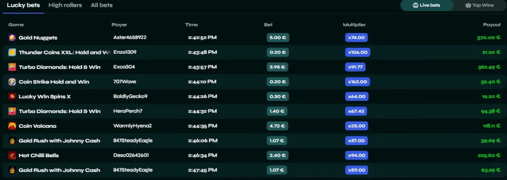 Tabla de lÃderes de ganadores en vivo de Sava Spin y apuestas recientes afortunadas.